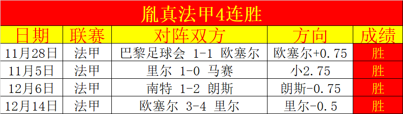 激战昨夜,交锋历史平,分秋色,平博体育官网,APP下载,注册领彩金,官方网站,网站入口