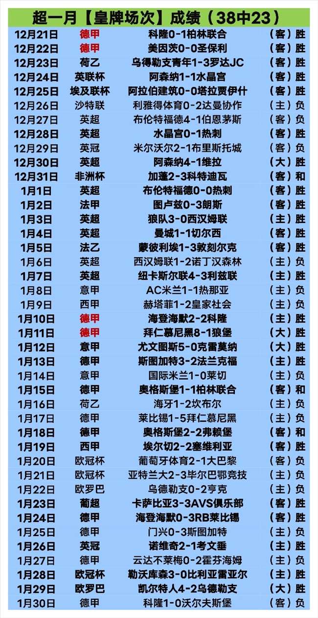 黑貝盛赞,昔日夥伴中,罗是當之無,平博体育官网,APP下载,注册领彩金,官方网站,网站入口