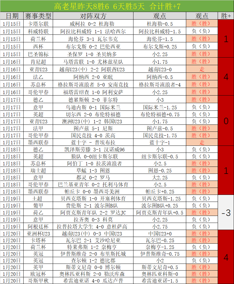 綠城對卓爾,附加賽首回,戰成平手,平博体育官网,APP下载,注册领彩金,官方网站,网站入口