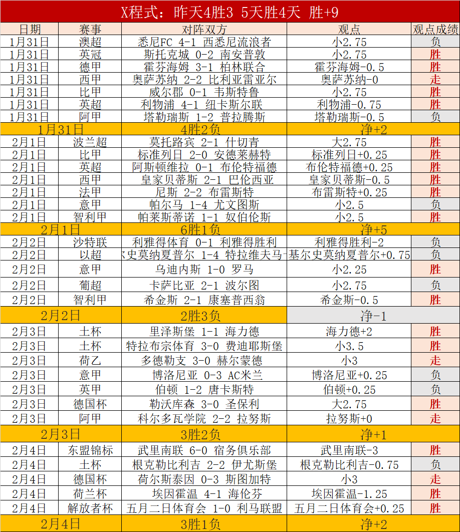 国米官方确,卡利加里斯,门将续约至,平博体育官网,APP下载,注册领彩金,官方网站,网站入口