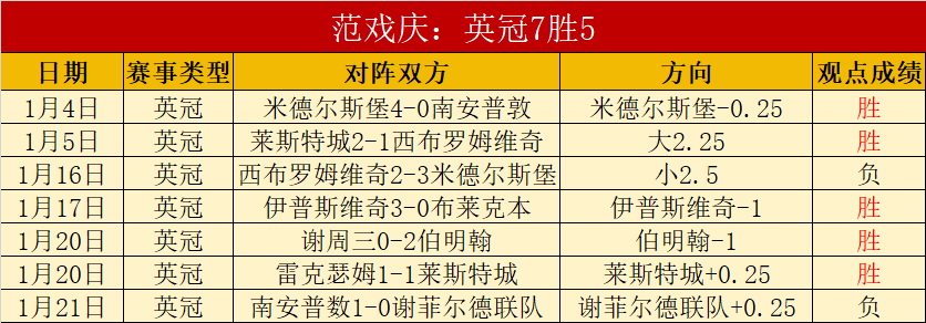 圖多爾獲任,拉齊奧主帥,經驗與特色,平博体育官网,APP下载,注册领彩金,官方网站,网站入口