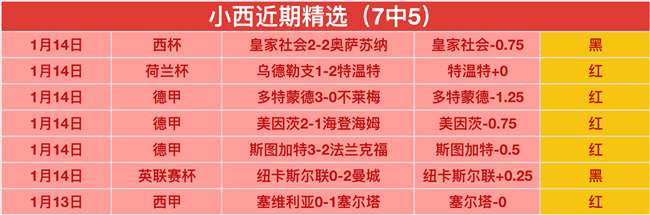 那不勒斯瞄,准卡薩迪和,弗洛倫肖,平博体育官网,APP下载,注册领彩金,官方网站,网站入口