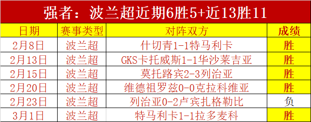 歐聯杯週最,佳进球,安東尼神來,平博体育官网,APP下载,注册领彩金,官方网站,网站入口