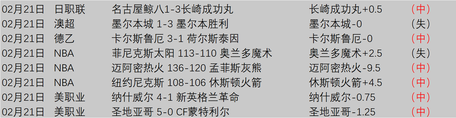 今日,赛事,活塞对阵湖,平博体育官网,APP下载,注册领彩金,官方网站,网站入口