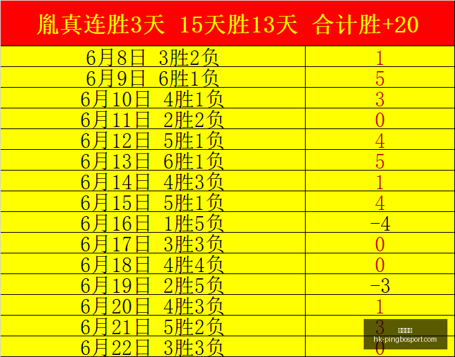 平博体育,平博体育官网,平博体育App,平博体育官网,平博体育App,平博体育直播,平博体育平台,平博体育入口
