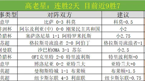 “无签字费合同续约暗示减薪，基米希续约强调需确保长期留队”