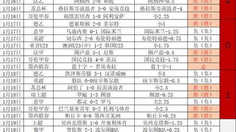 綠城對卓爾附加賽首回合2-2戰成平手，迪諾關鍵時刻點球力挽狂瀾