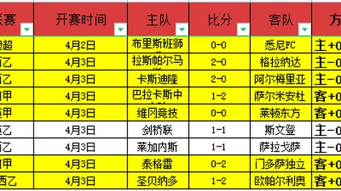 姆巴佩讲述与格列兹曼的深厚情谊：国家队告别幕后故事揭晓